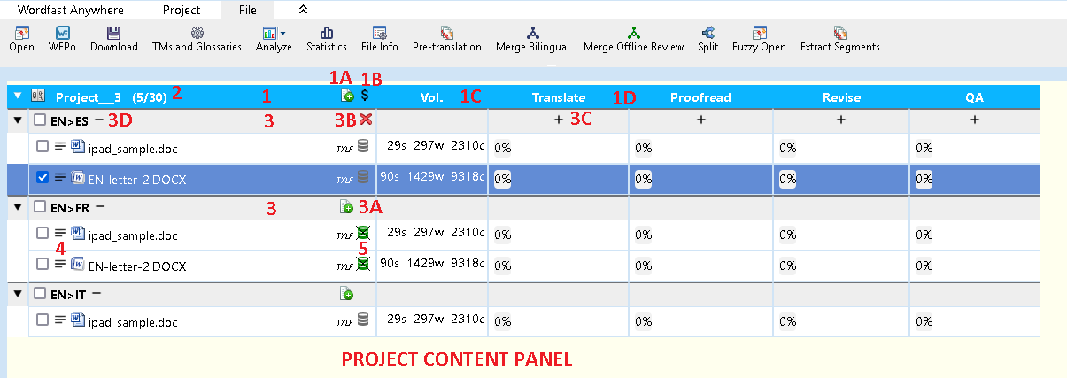 ProjectContentpanel.png