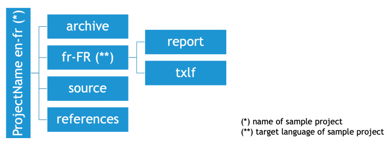 File:2020-12-15 11-59-31.png